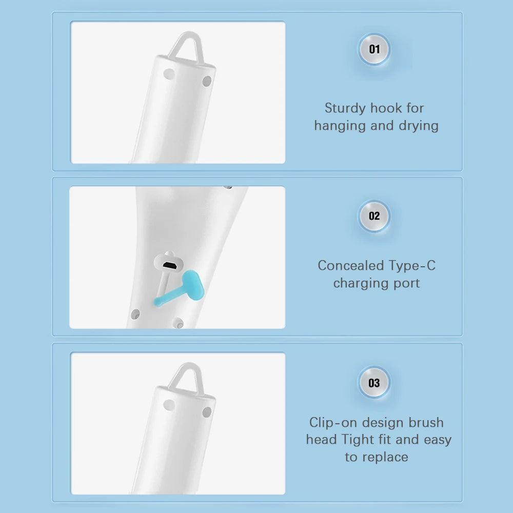 Electric 5 in 1 Spinning Scrubber